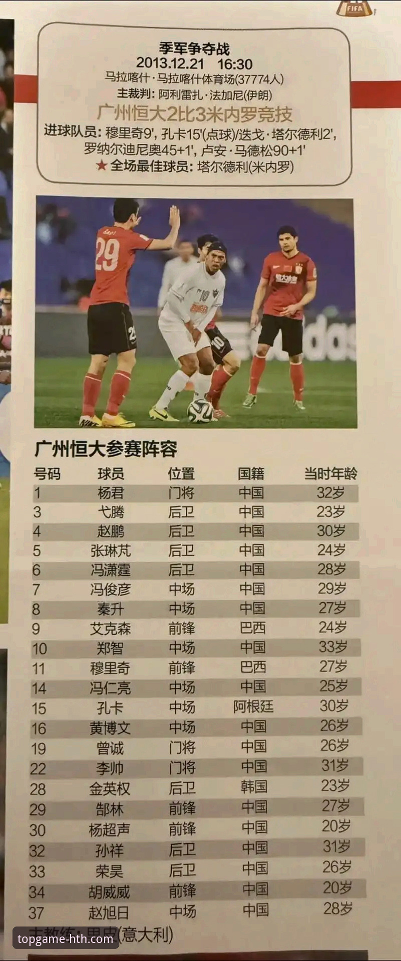 从恒大足球兴衰到体育平台选择：一场深度观察的完整指南