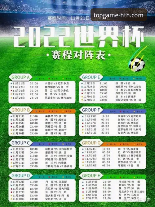 华体会体育平台 世界杯观赛指南:从德国队两连胜看顶级赛事平台体验