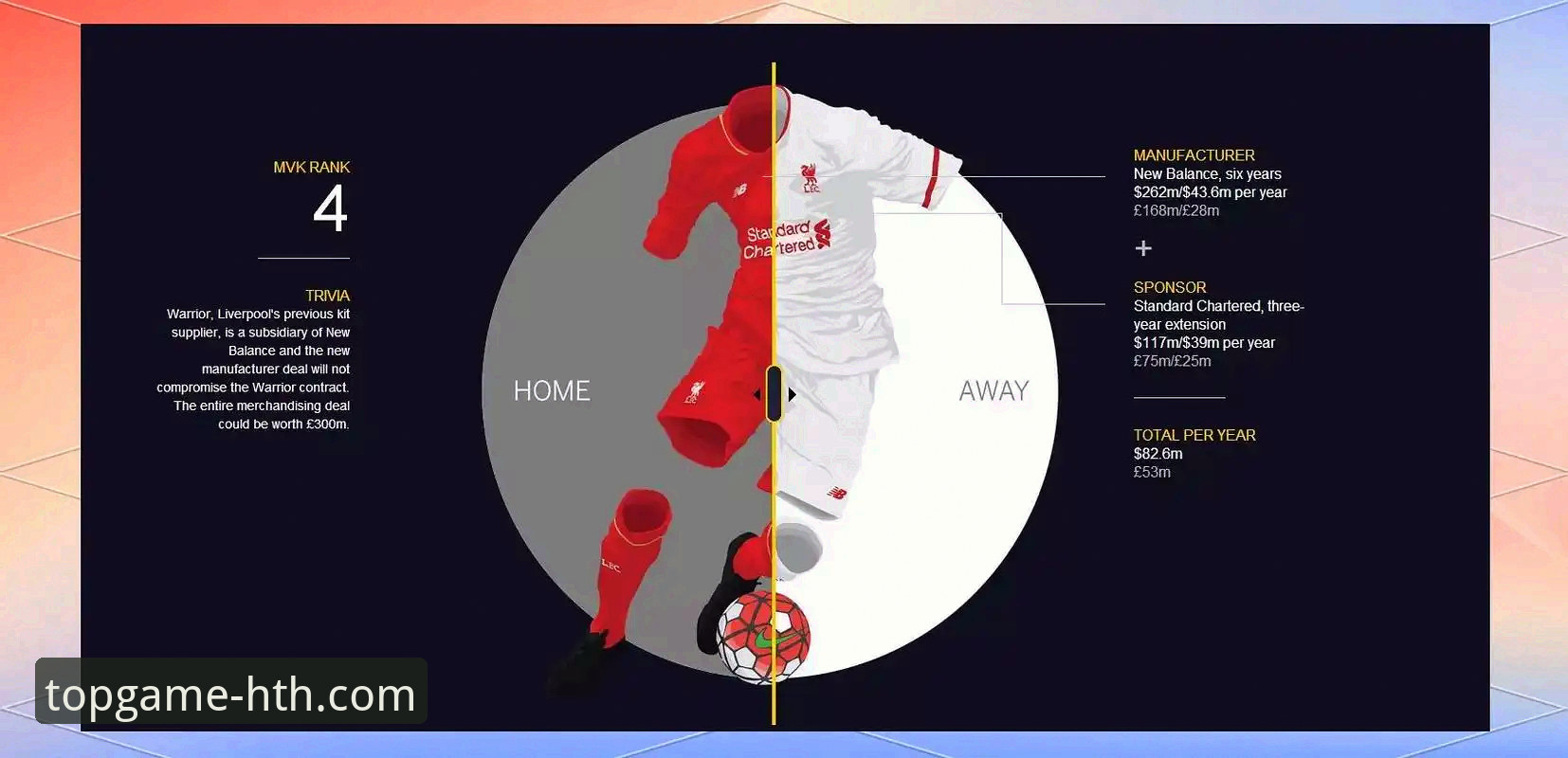 深度解析利物浦晋级之路：从华体会体育平台获取专业赛事视角的实用指南