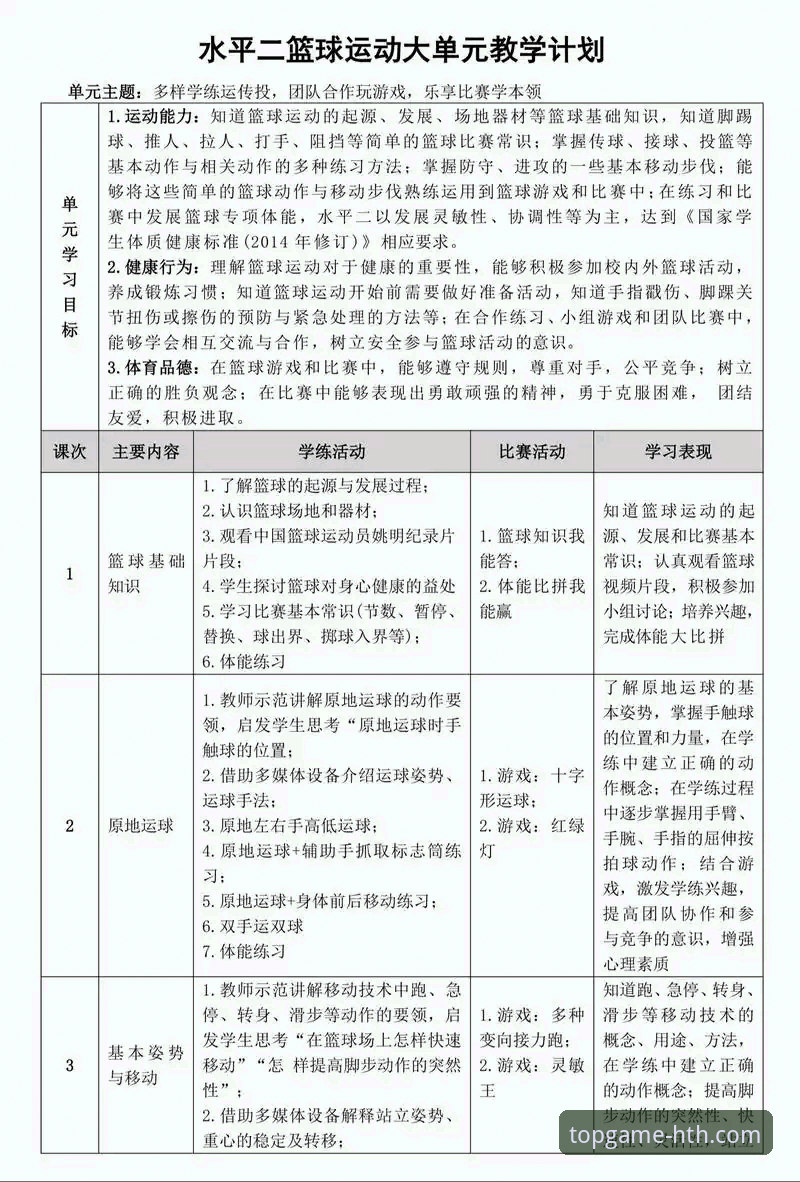 华体会体育手机版下载 掌握华体会体育平台实用技巧,体育赛事娱乐升级必备知识