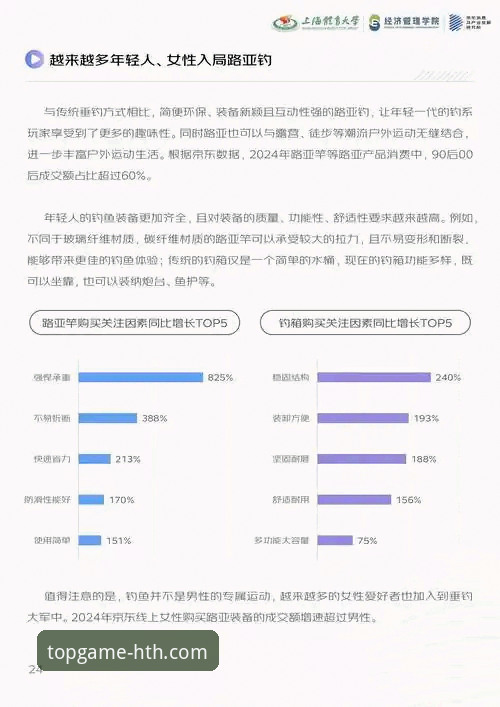 华体会体育平台最新动态：2024年用户体验与行业趋势深度解析