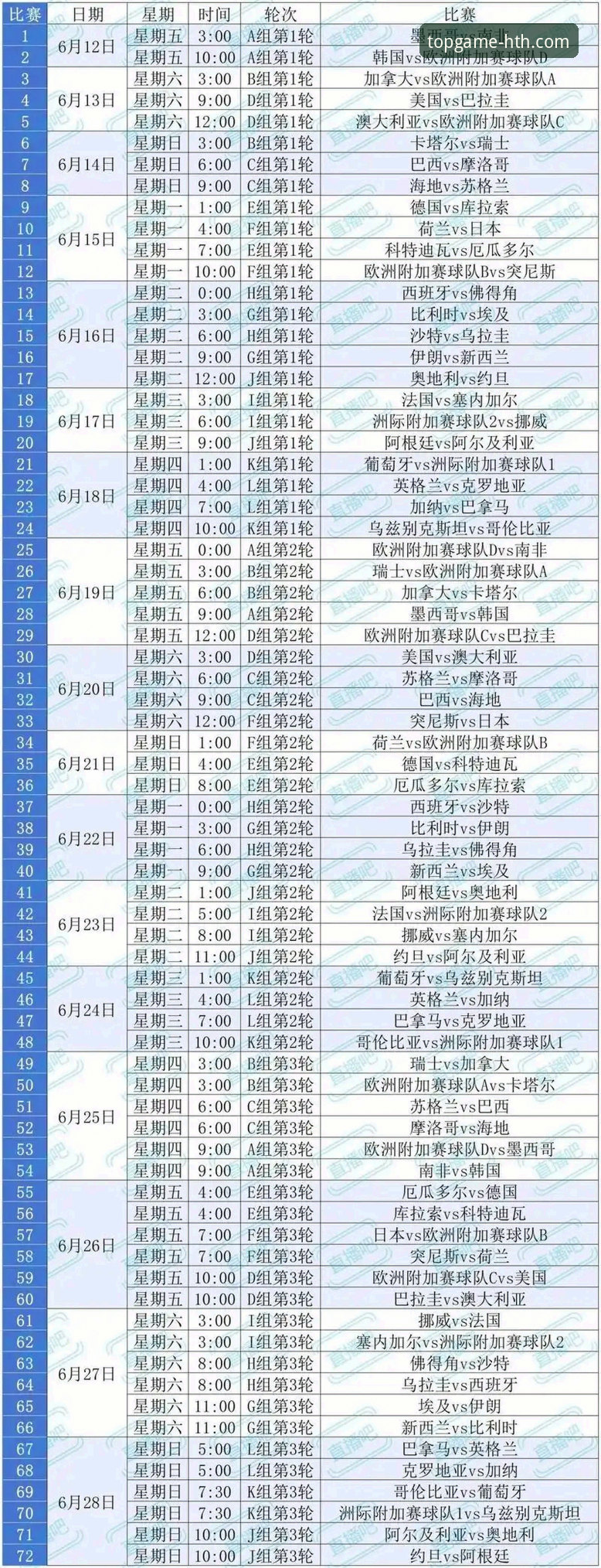 华体会体育平台注册流程 2026世界杯观赛指南:在华体会平台深度解析10大球星的传奇征程
